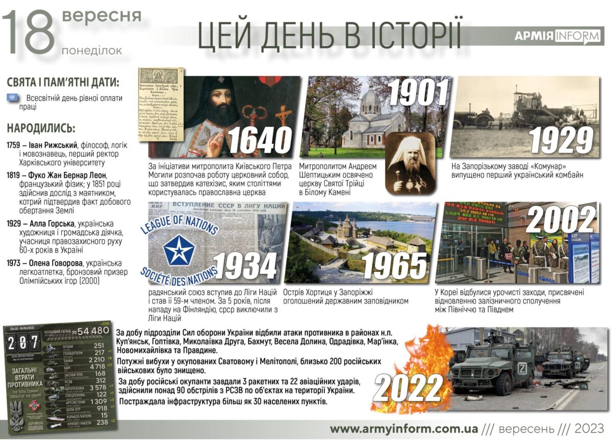 18 вересня. Цей день в історії