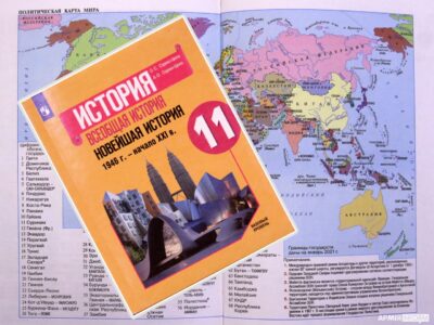 «Пострадянський простір» в анамнезі світогляду росіян: діагноз російського шкільного підручника з новітньої історії  