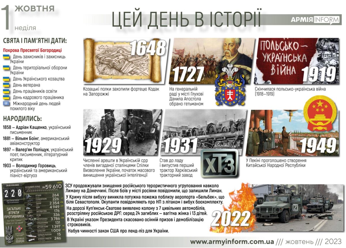 1 жовтня. Цей день в історії