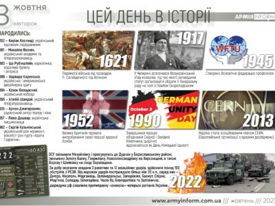 3 жовтня. Цей день в історії  