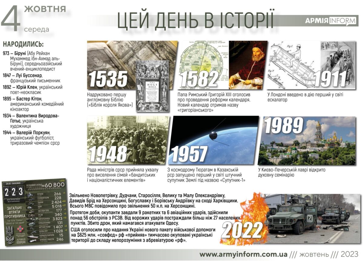 4 жовтня. Цей день в історії