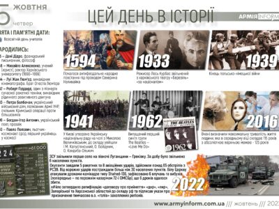 5 жовтня. Цей день в історії  