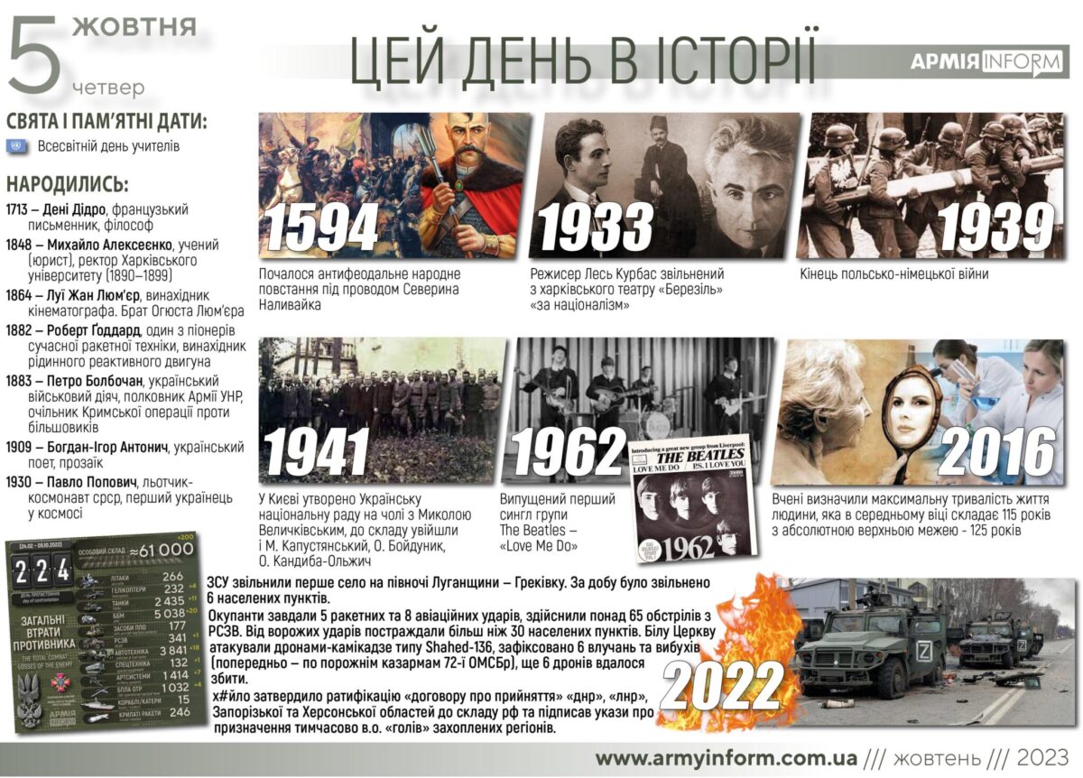 5 жовтня. Цей день в історії