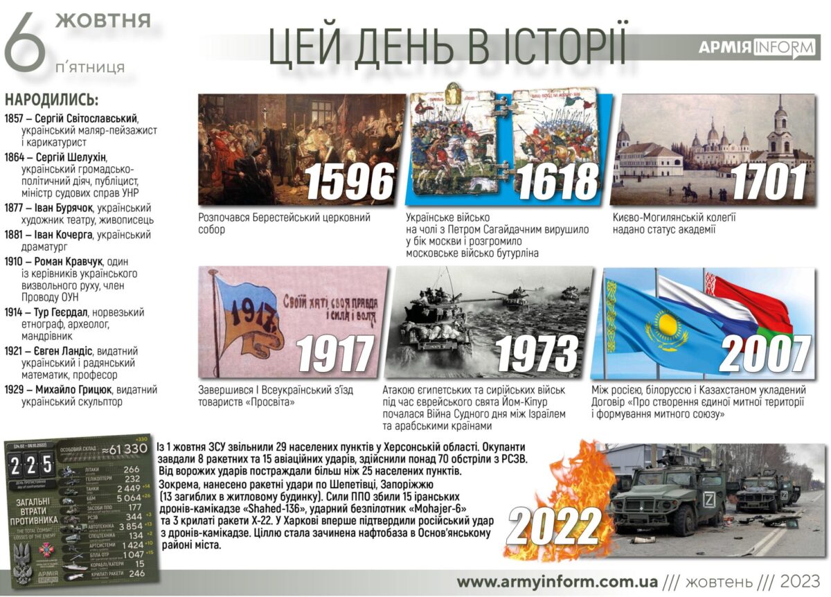 6 жовтня. Цей день в історії