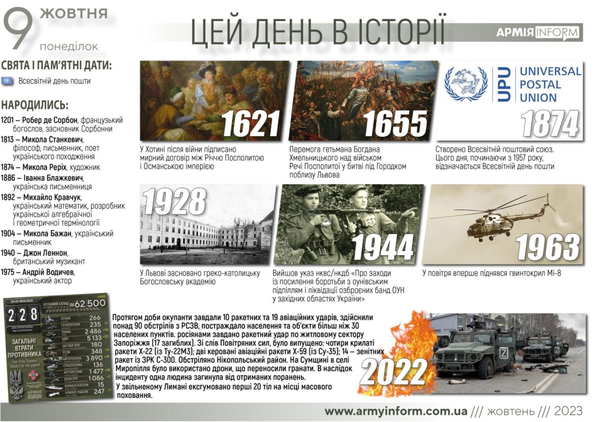 9 жовтня. Цей день в історії