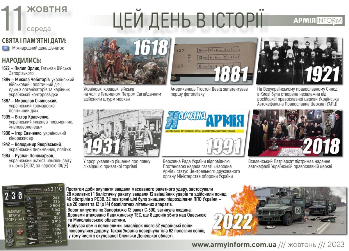 11 жовтня. Цей день в історії