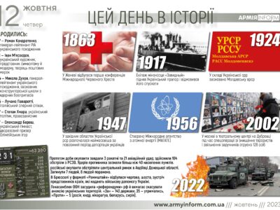 12 жовтня. Цей день в історії  