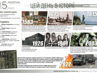 15 жовтня. Цей день в історії  