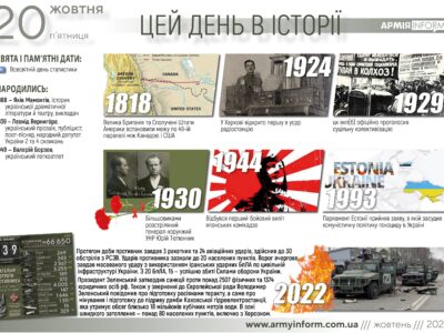 20 жовтня. Цей день в історії  