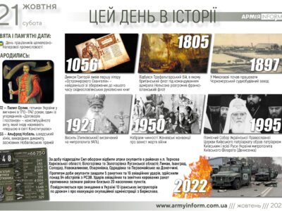 21 жовтня. Цей день в історії  