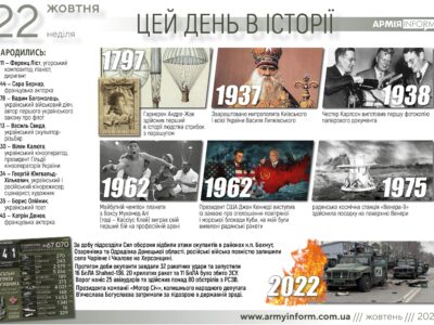 22 жовтня. Цей день в історії  