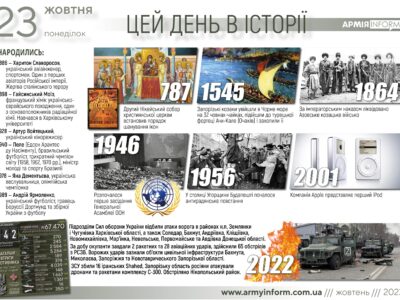 23 жовтня. Цей день в історії  