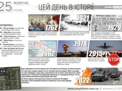 25 жовтня. Цей день в історії  