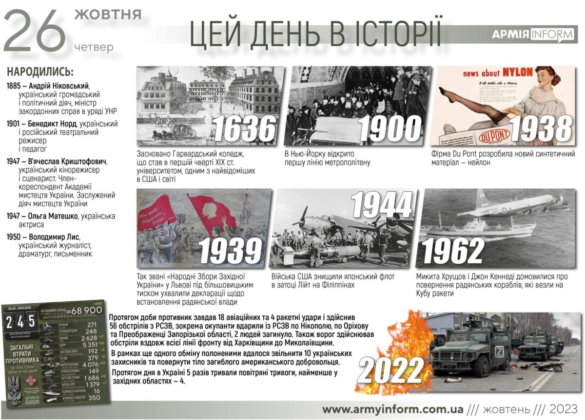 26 жовтня. Цей день в історії