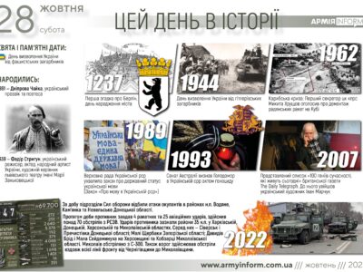 28 жовтня. Цей день в історії  