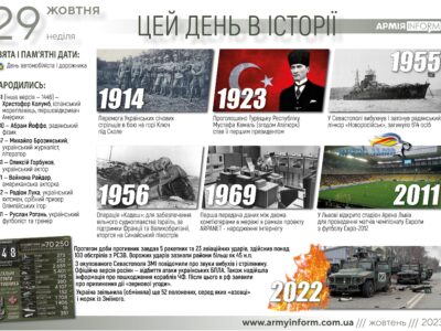 29 жовтня. Цей день в історії  