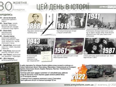 30 жовтня. Цей день в історії  