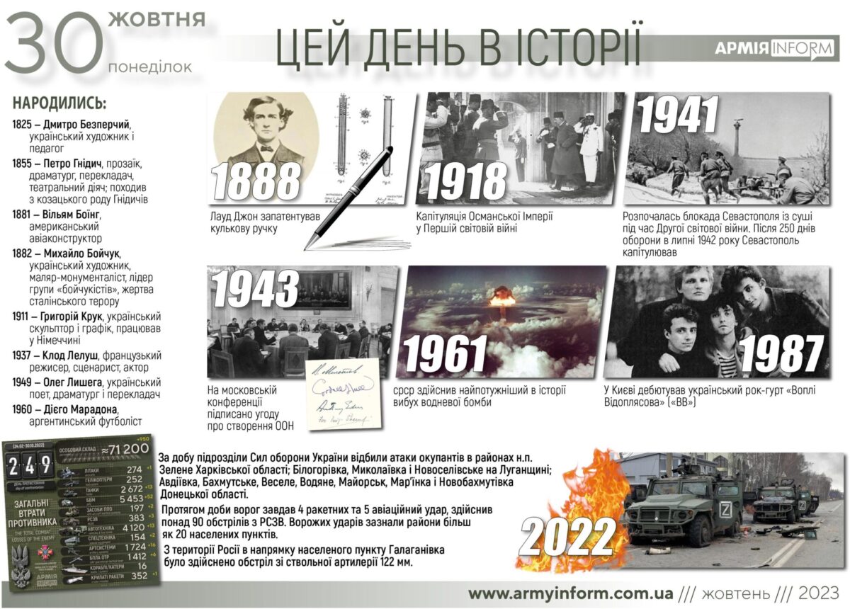30 жовтня. Цей день в історії