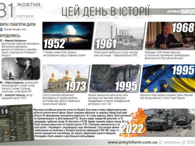 31 жовтня. Цей день в історії  