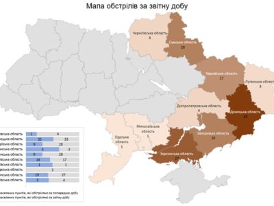 росіяни атакували з РСЗВ, авіації та гранатометів десять областей України  