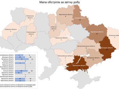 Армія рф за добу атакувала 147 населених пунктів у 14 областях України  
