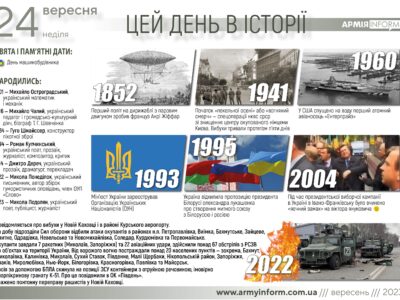 24 вересня. Цей день в історії  