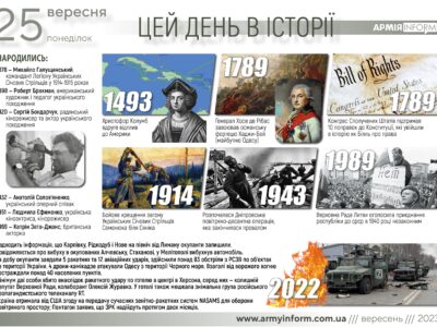 25 вересня. Цей день в історії  