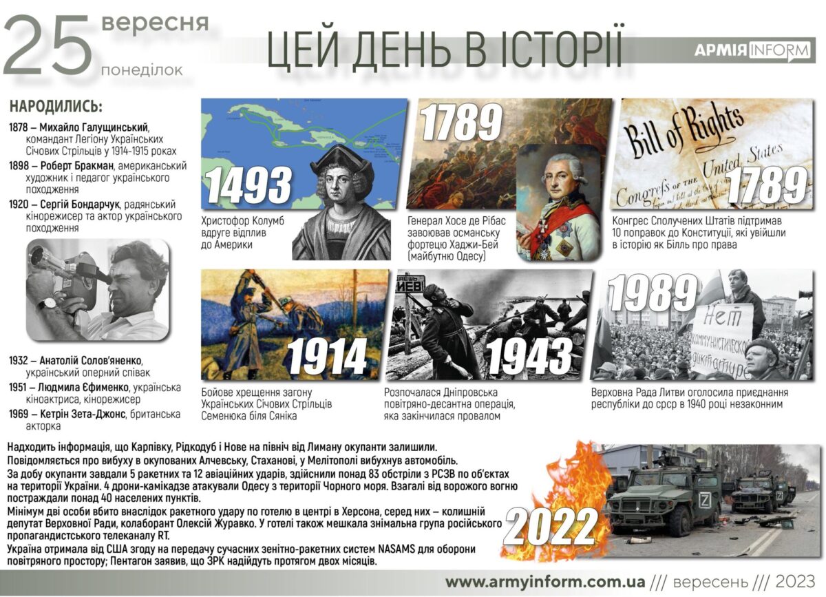 25 вересня. Цей день в історії