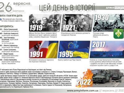26 вересня. Цей день в історії  