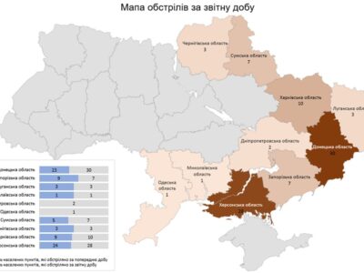 Учора армія ворога обстріляла 10 областей України, є жертви серед цивільних  