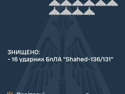 У ніч на 1 жовтня Сили ППО знищили 16 ударних БПЛА  