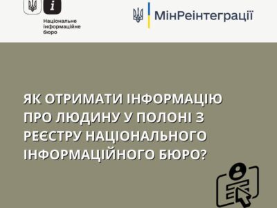Як отримати інформацію про людину у полоні з реєстру Національного інформаційного бюро?  