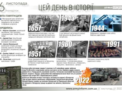 6 листопада. Цей день в історії  