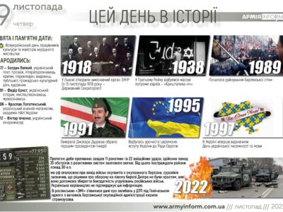 9 листопада. Цей день в історії  