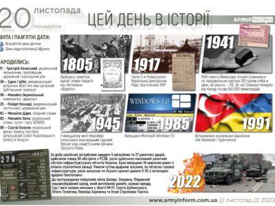 20 листопада. Цей день в історії  