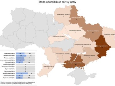 Окупанти впродовж доби обстріляли 180 міст і сіл України, є загиблі й поранені  