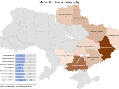 Армія рф за добу атакувала 140 населених пунктів  