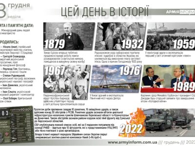 3 грудня. Цей день в історії  