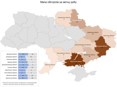 Понад 50 об’єктів інфраструктури уражено внаслідок ворожих обстрілів за минулу добу  