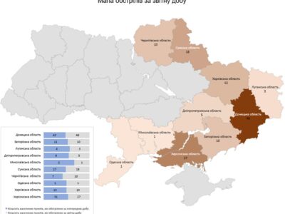 Армія рф атакувала 134 населені пункти: є загиблі та поранені серед цивільних  