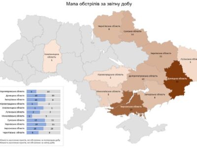З авіації, танків та артилерії: війська рф атакували 11 областей України  