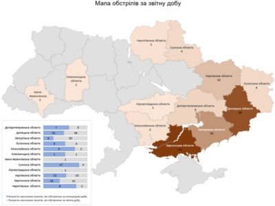Війська рф атакували 12 областей України з мінометів, танків та артилерії  