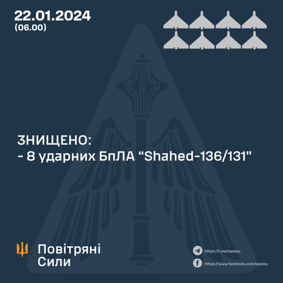 Звіт Повітряних Сил 22 січня 2024 року
