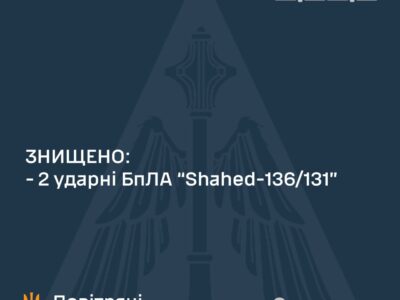У Повітряних Силах розповіли скільки «шахедів» було знищено цієї ночі