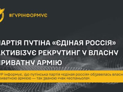 ГУР: Партія путіна створила власну приватну армію  