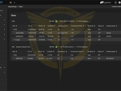 ГУР повністю знищили всю ІТ-інфраструктуру російської компанії  