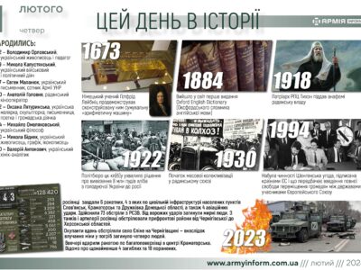 1 лютого. Цей день в історії  