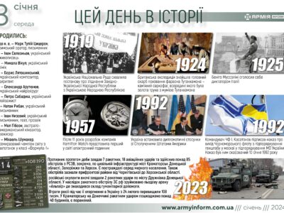 3 січня. Цей день в історії  