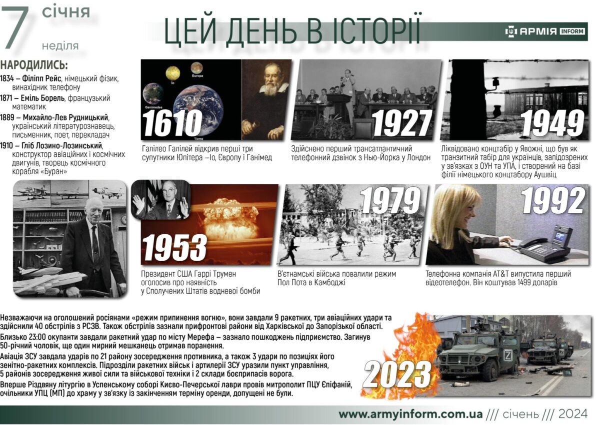 7 січня. Цей день в історії