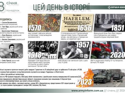 8 січня. Цей день в історії  